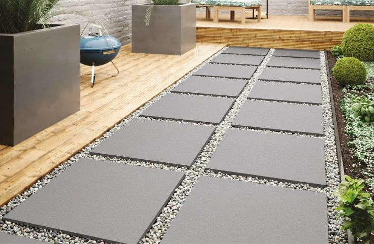 The Ultimate Guide to 15mm Full Body Tile Applications