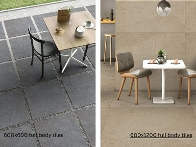 Buying Guide: How to Choose the Right Full Body Tiles